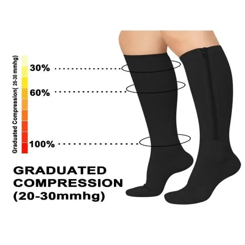 Zipper Compression Socks for Pain Relief – Shoezia™